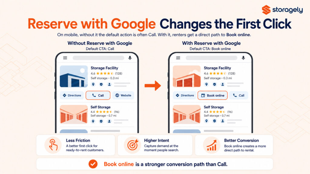 changes the cta